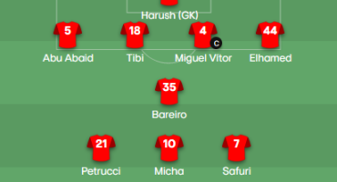 me-micha-kai-arous-i-hapoel-beer-sheva
