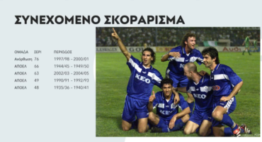 pagkyprio-rekor-synechomenou-skorarismatos