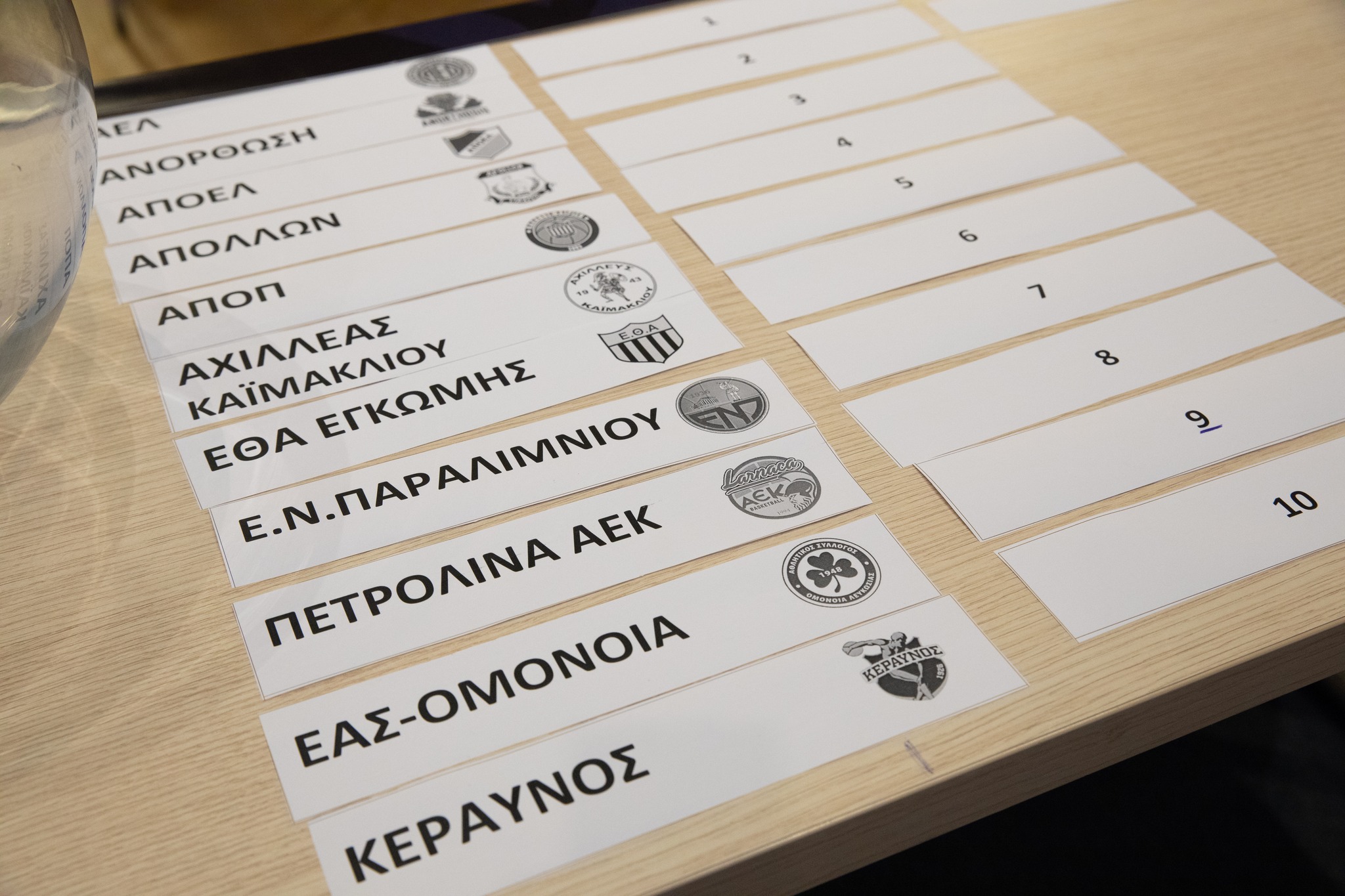 to-programma-tis-anorthosis-sta-protathlimata-kalathosfairas