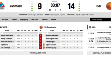 zontana-to-apotelesma-kai-ta-statistika