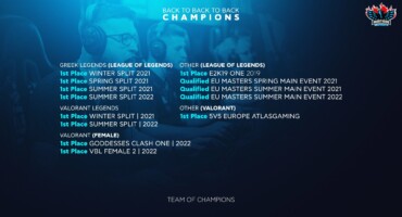san-simera-prin-2-chronia-o-protos-titlos-tou-esports-apo-tote-to-tmima-gigantothike