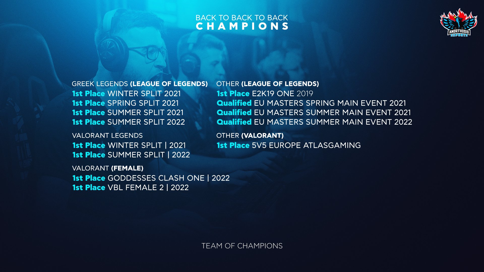 san-simera-prin-2-chronia-o-protos-titlos-tou-esports-apo-tote-to-tmima-gigantothike