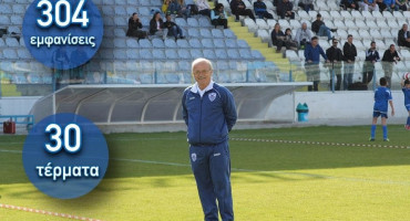sto-mouseio-tou-syllogou-simera-o-giannakis-mantis