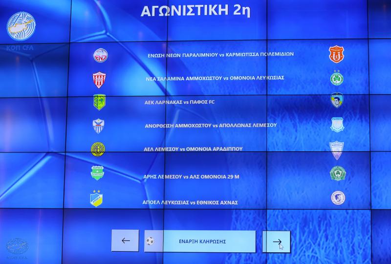 to-programma-tis-2is-agonistikis-tou-protathlimatos