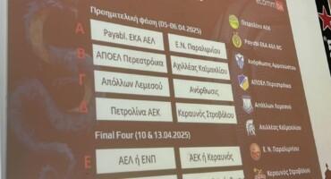 pragmatopoiithike-i-klirosi-gia-to-kypello-kalathosfairisis