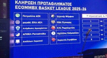 pragmatopoiithike-i-klirosi-tou-protathlimatos-kalathosfairisis