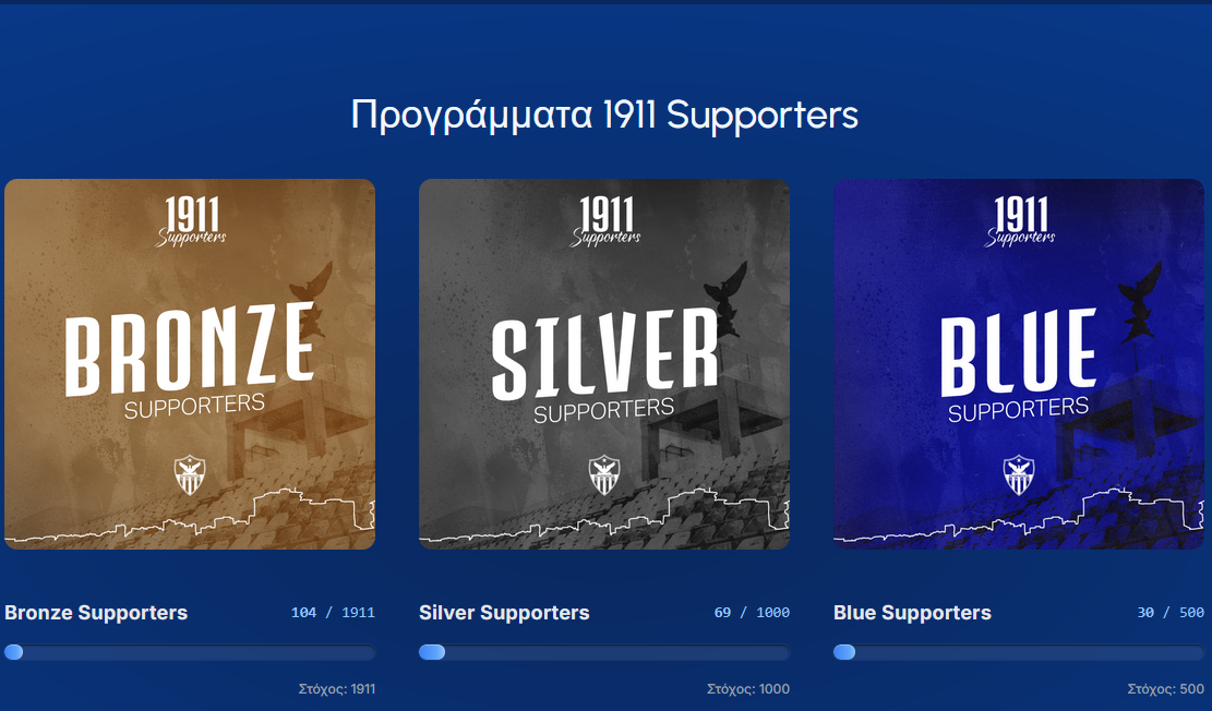 xeperasan-tis-200-engrafes-oi-supporters